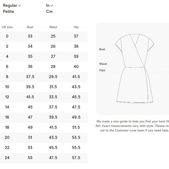 Reformation Green Floral Midi Dress - Picture 5 of 6